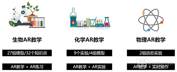 AR,ar软件,ar技术